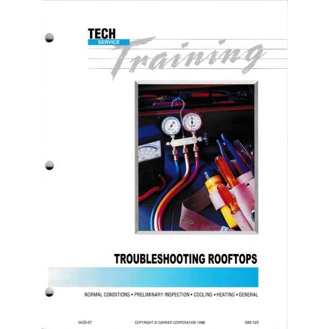 Troubleshooting Rooftops
