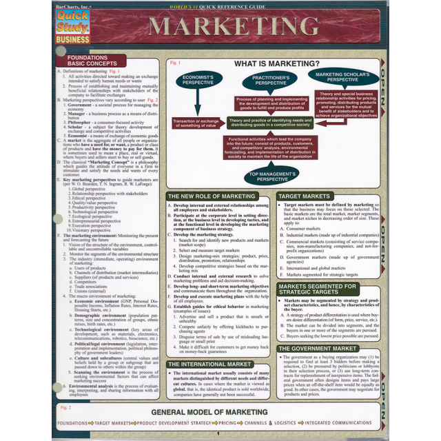 Marketing (Quickstudy: Business) by Inc. BarCharts