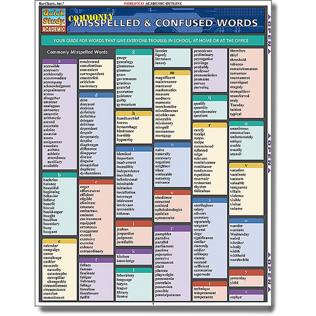 Commonly Misspelled And Confused Words (Quickstudy: Academic) by Inc. BarCharts