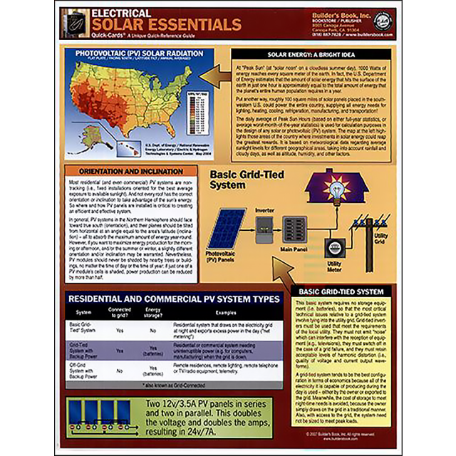 Electrical: Solar Essentials Quick-Card