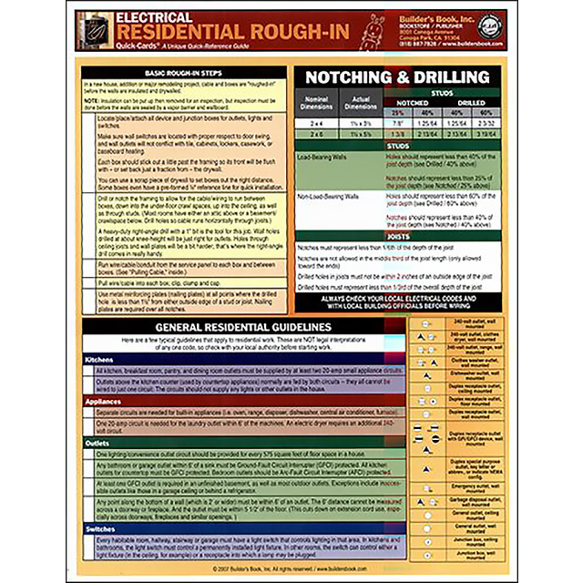 Electrical: Residential Rough-In Quick-Card