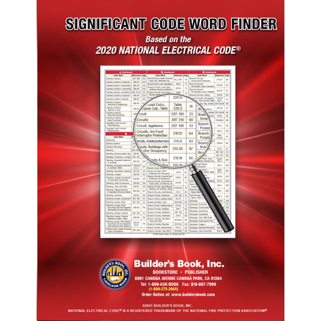 Significant Code Word Finder Based On The 2020 NEC
