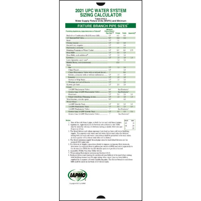 2021 UPC Water Pipe System Sizing Calculator, IAPMO
