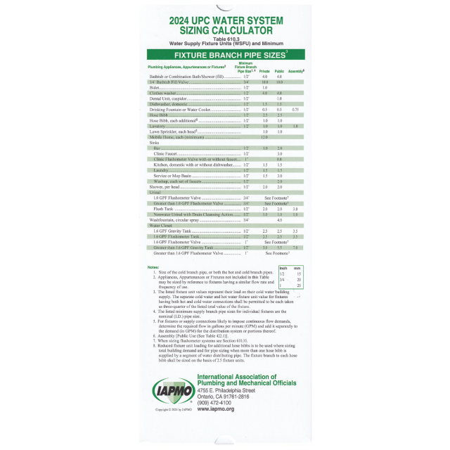 2024 UPC Water Pipe System Sizing Calculator, IAPMO