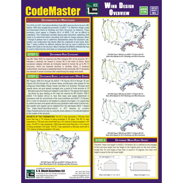 CodeMaster Wind Design Overview (ASCE 7-16 and 2018/2021 IBC)