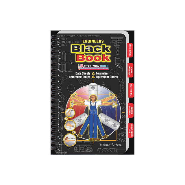 Engineers Black Book - 3rd Edition INCH  Pocket Size Edition 