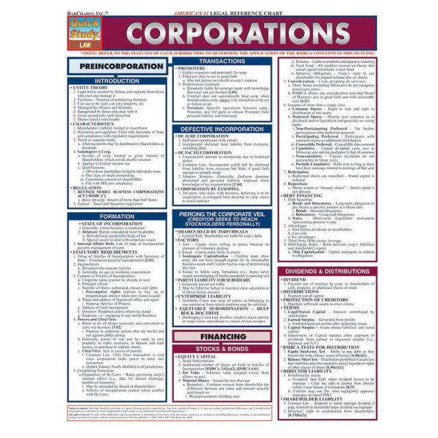 Corporations (Quickstudy: Law) by Inc. BarCharts