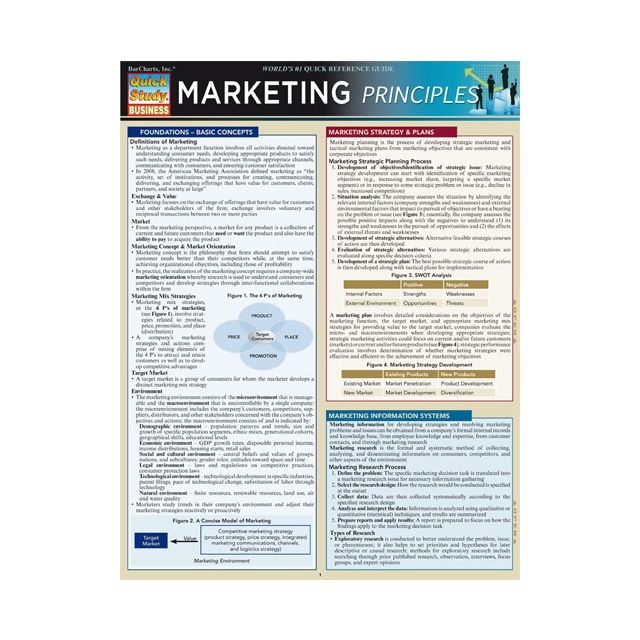 MARKETING PRINCIPLES