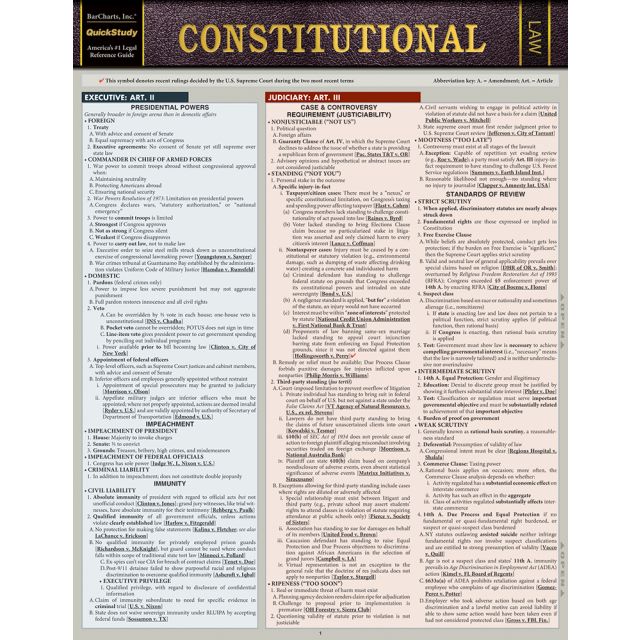 Quick Study: Constitutional Law