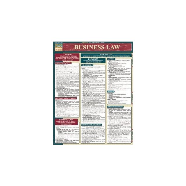 Business Law Quick Study