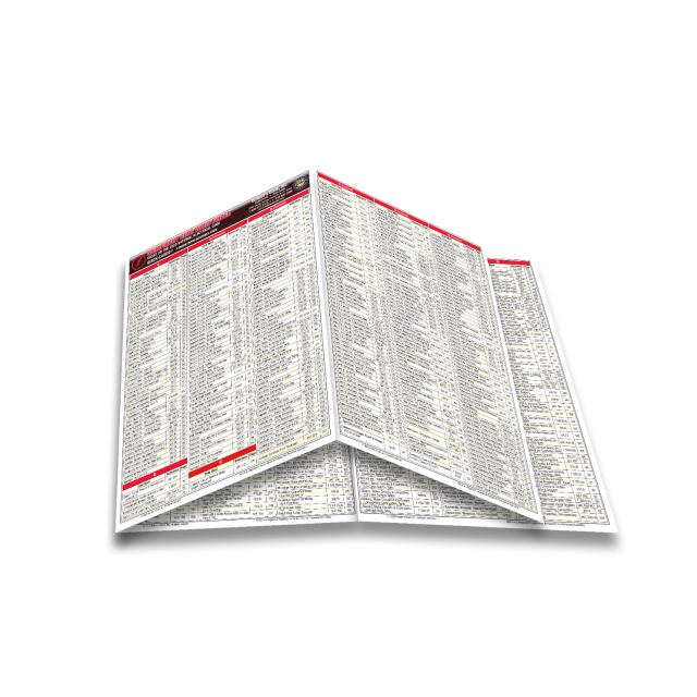 Significant Code Word Finder Quick-Card Based on the 2020 National Electrical Code