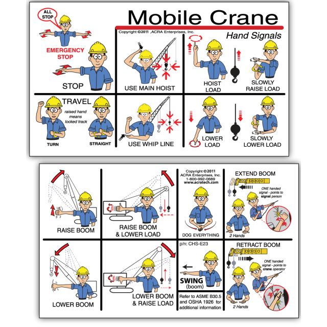Mobile Crane Hand Signals Wallet Cards 2&quot; x 3&quot; 10% Discount Applied