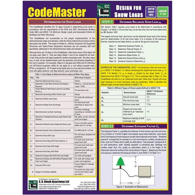 Design for Snow Loads (2018, 2021 IBC/ASCE 7-16)