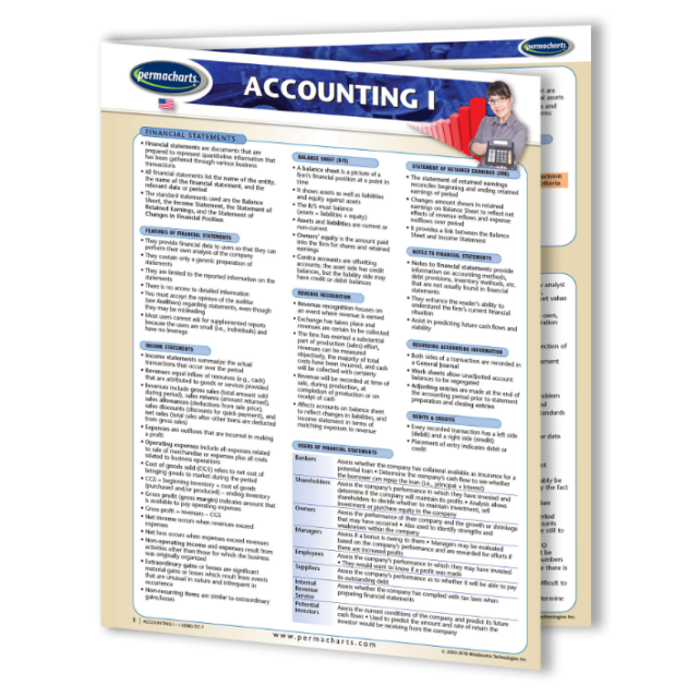 Accounting I Chart - Quick Reference Guide
