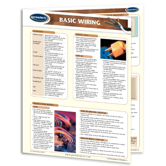 Basic Wiring Home Improvement Quick Reference Guide