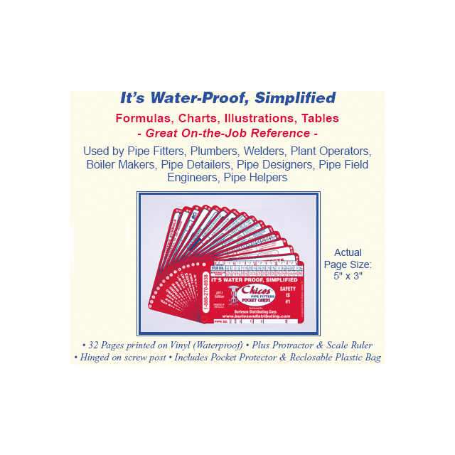 Chico's Pipefitter Pocket Cards