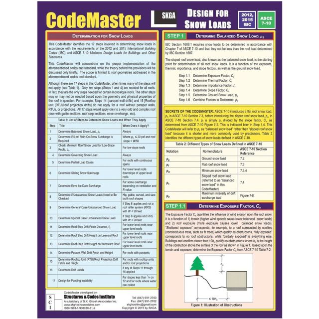 Design for Snow Loads (2012, 2015 IBC/ASCE 7-10)
