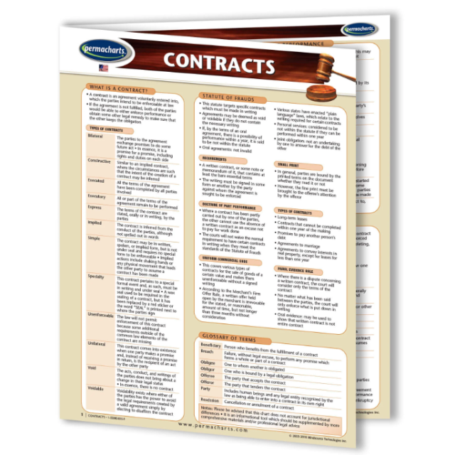 Contract Law Quick Reference Guide 4-page laminated legal chart - USA