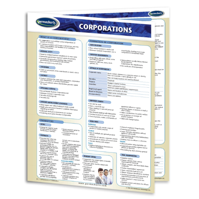 Corporations - Business Structures Quick Reference Guide