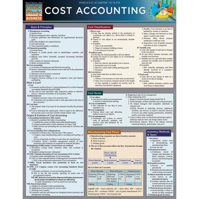 QuickStudy Cost Accounting Laminated Reference Guide