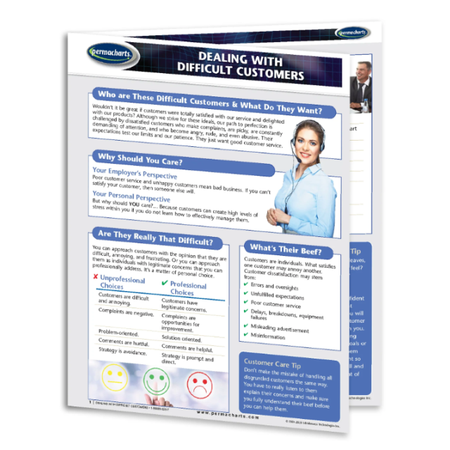 Dealing With Difficult Customers Business &amp; Productivity Quick Reference Guide