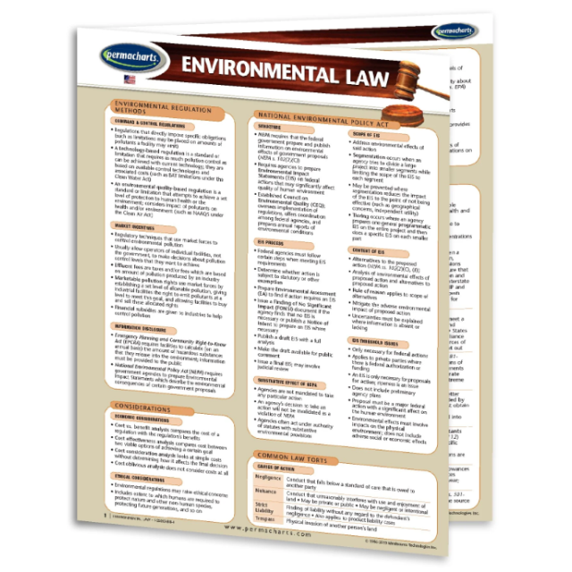 Environmental Law 4 Page Laminated Legal Quick Reference Guide