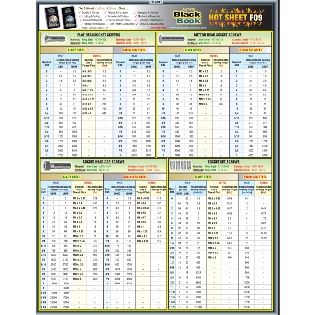 FASTENER BLACK BOOK - HOT SHEET F9