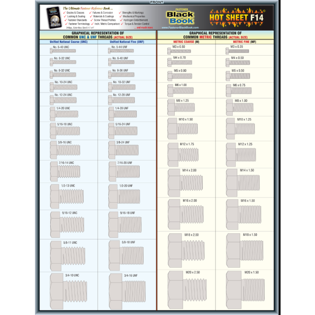 FASTENER BLACK BOOK - HOT SHEET F14