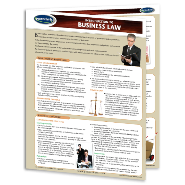 Introduction to Business Law Quick Reference Guide