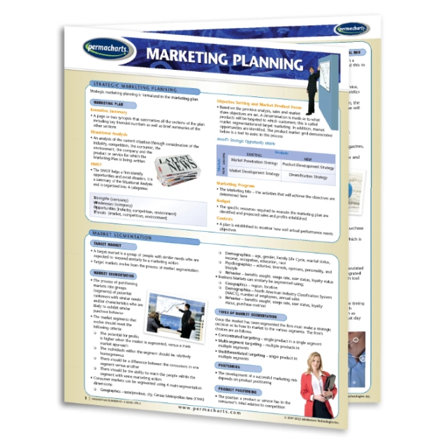 Marketing Planning - Business Productivity Quick Reference Guide