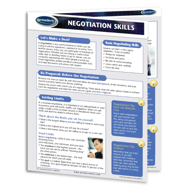 Negotiation Skills - Business Productivity Quick Reference Guide