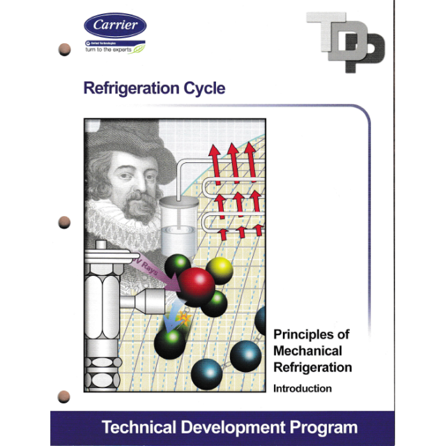 Refrigeration Cycle: Principles of Mechanical Refrigeration Introduction 