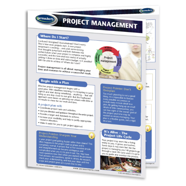 Project Management - Business Productivity Quick Reference Guide