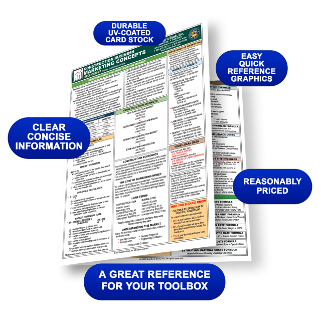 Construction Business Marketing Concepts Quick-Card