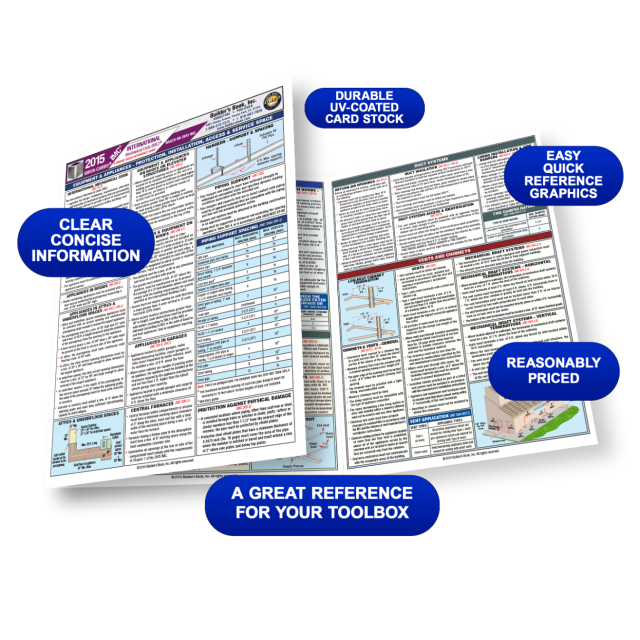 2015 International Mechanical Code Quick-Card based on 2015 IMC