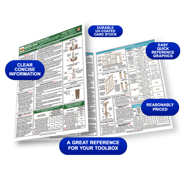 Residential Construction Envelope Quick Card: Based on 2016 CRC and City of LA Provisions