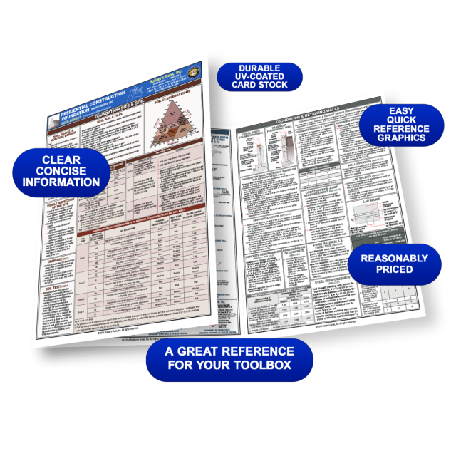 Residential Construction Foundation Quick-Card 2015 IRC