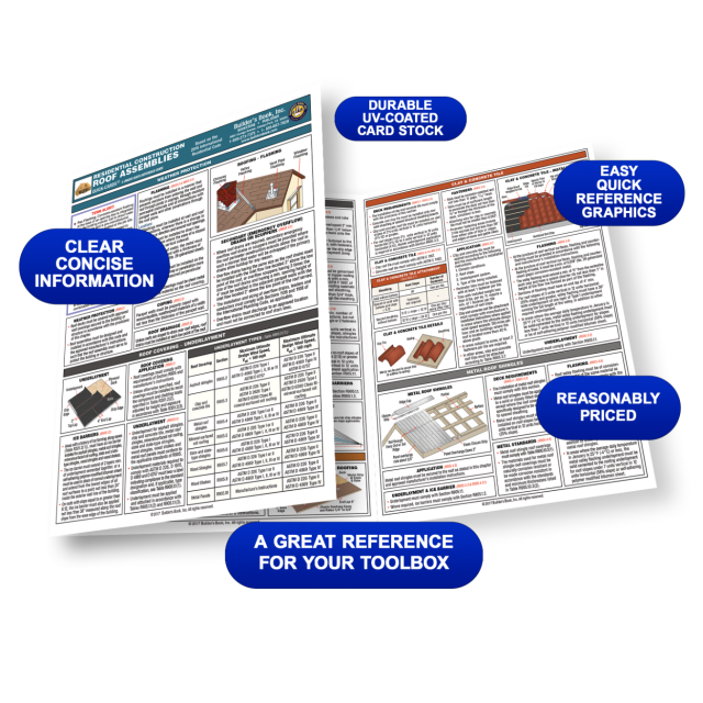 Residential Construction Roof Assemblies Quick-Card based on the 2015 IRC