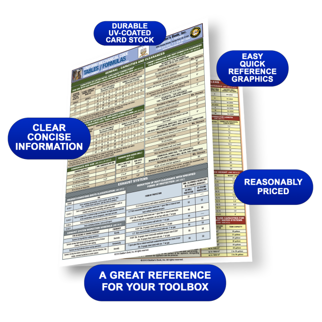 2012 Uniform Mechanical Code Tables Formulas Quick-Card