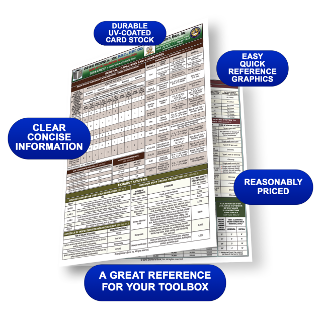 Uniform Mechanical Code Tables/Equations Quick-Card Based on 2015 UMC