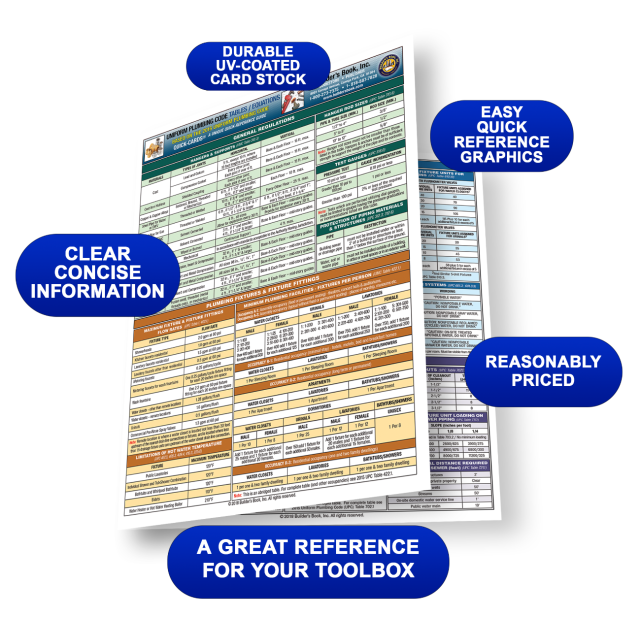 Uniform Plumbing Code Tables/Equations Quick-Card Based on 2015 UPC
