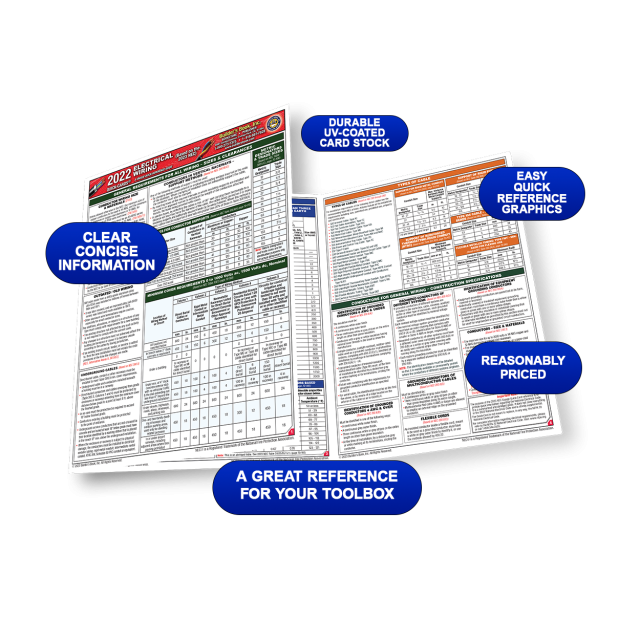 Electrical Wiring Methods &amp; Materials Quick-Card Based On the 2023 NEC