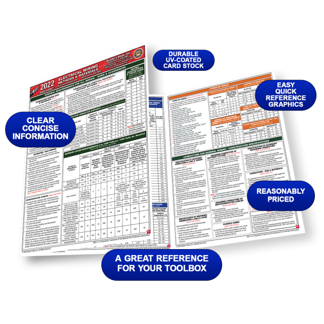 Electrical Wiring Methods &amp; Materials Quick-Card Based On the 2023 NEC