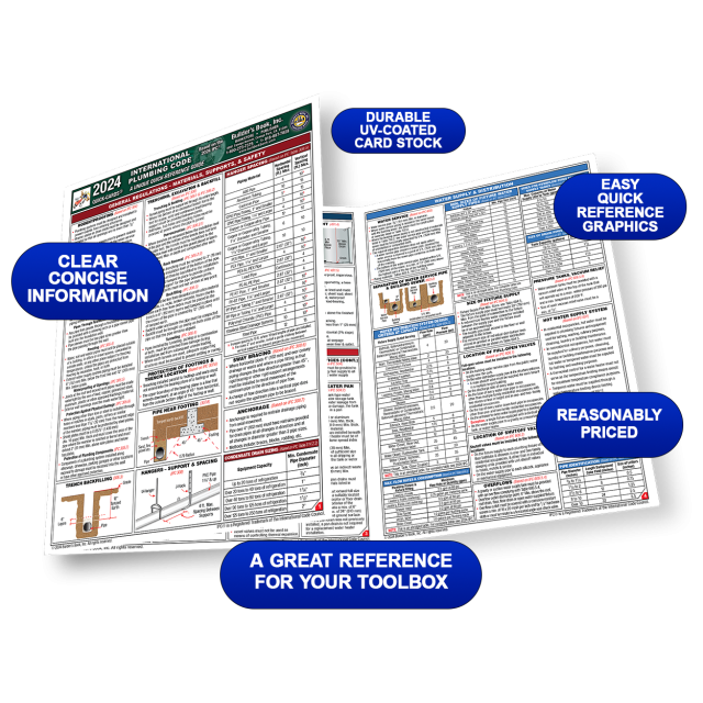 2024 International Plumbing Code (IPC) Quick-Card