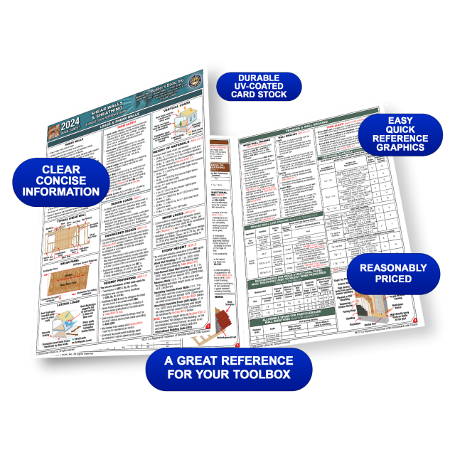 Shear Walls & Sheathing Lateral Loads Quick-Card Based On The 2024 IRC