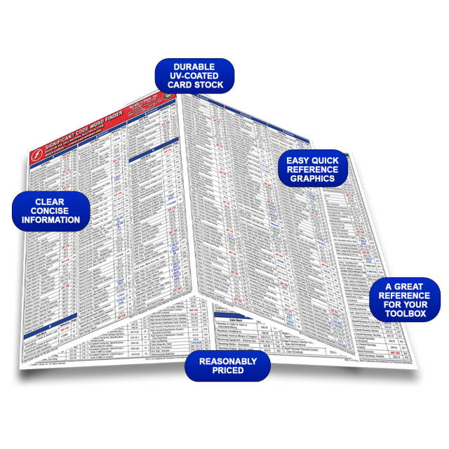 Significant Code Word Finder Quick-Card Based on the 2023 National Electrical Code