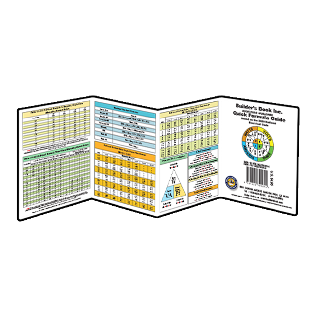 Quick Formula Guide Based on the 2020 National Electrical Code