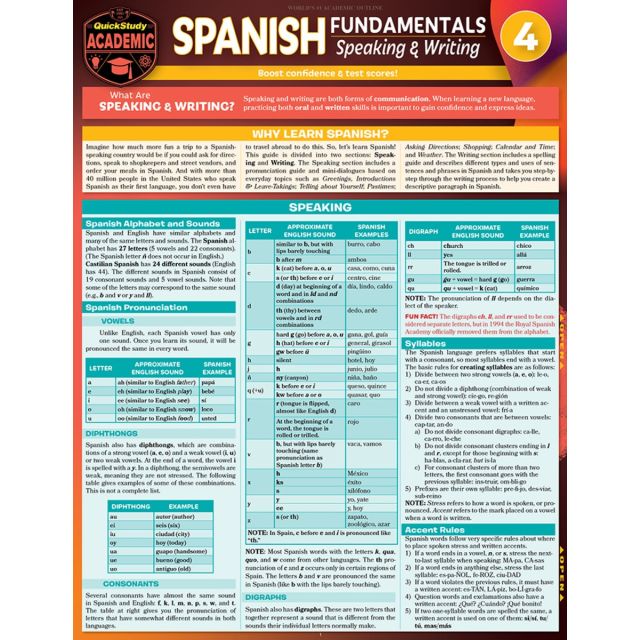QuickStudy Spanish Fundamentals 4 - Speaking &amp; Writing Laminated Study Guide