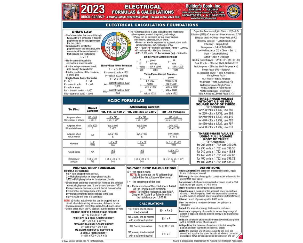 2023 NEC Formulas & Calculations