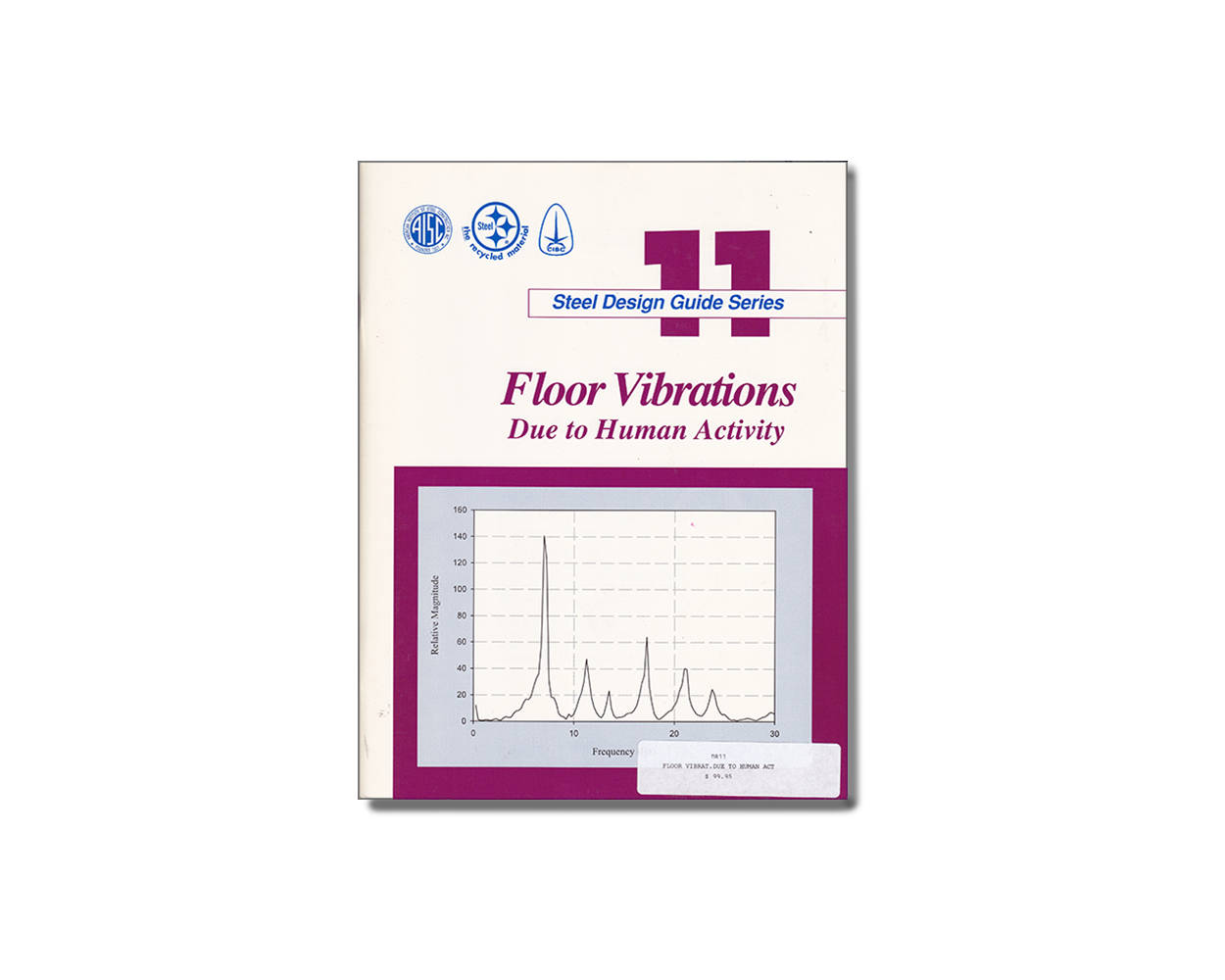 Design Guide 11 Floor Vibrations Due To Human Activity / Murray, Allen